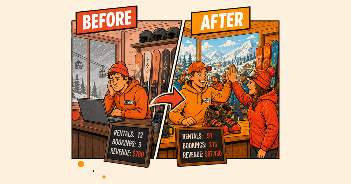 Ski and snowboard rental store marketing strategy illustration